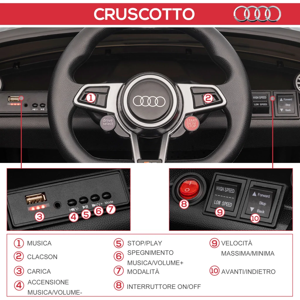 Miniatura 9