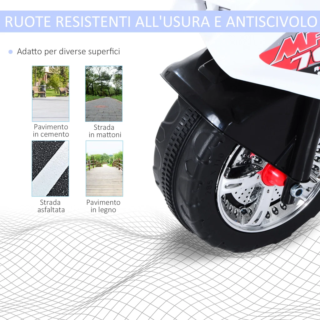 Miniatura 9